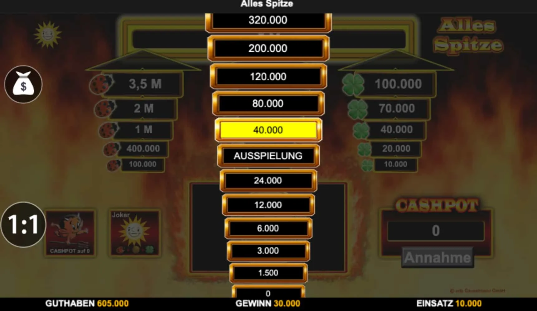 Spielfluss bei Alles Spitze — Einsatz, Ergebnis und die Macht der Entscheidung Spielfluss bei Alles Spitze — Einsatz, Ergebnis und die Macht der Entscheidung